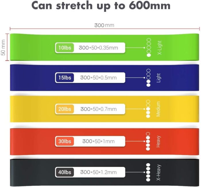 TechStone Resistance Bands Set for Men and Women, Pack of 5 Different Levels Elastic Band for Home Gym Long Exercise Workout – Great Fitness Equipment for Training, Yoga – Free Carrying Bagron N4020, 4GB RAM, 64GB Storage - Image 2