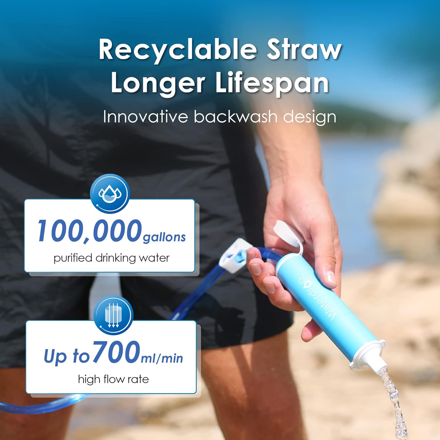 Waterdrop Gravity Water Filter Straw, Camping Water Filtration System, Water Purifier Survival for Travel, Backpacking and Emergency Preparedness, 1.5 gal Bag, 0.1 Micron, 5 Stage Filtration, Blue - Image 2