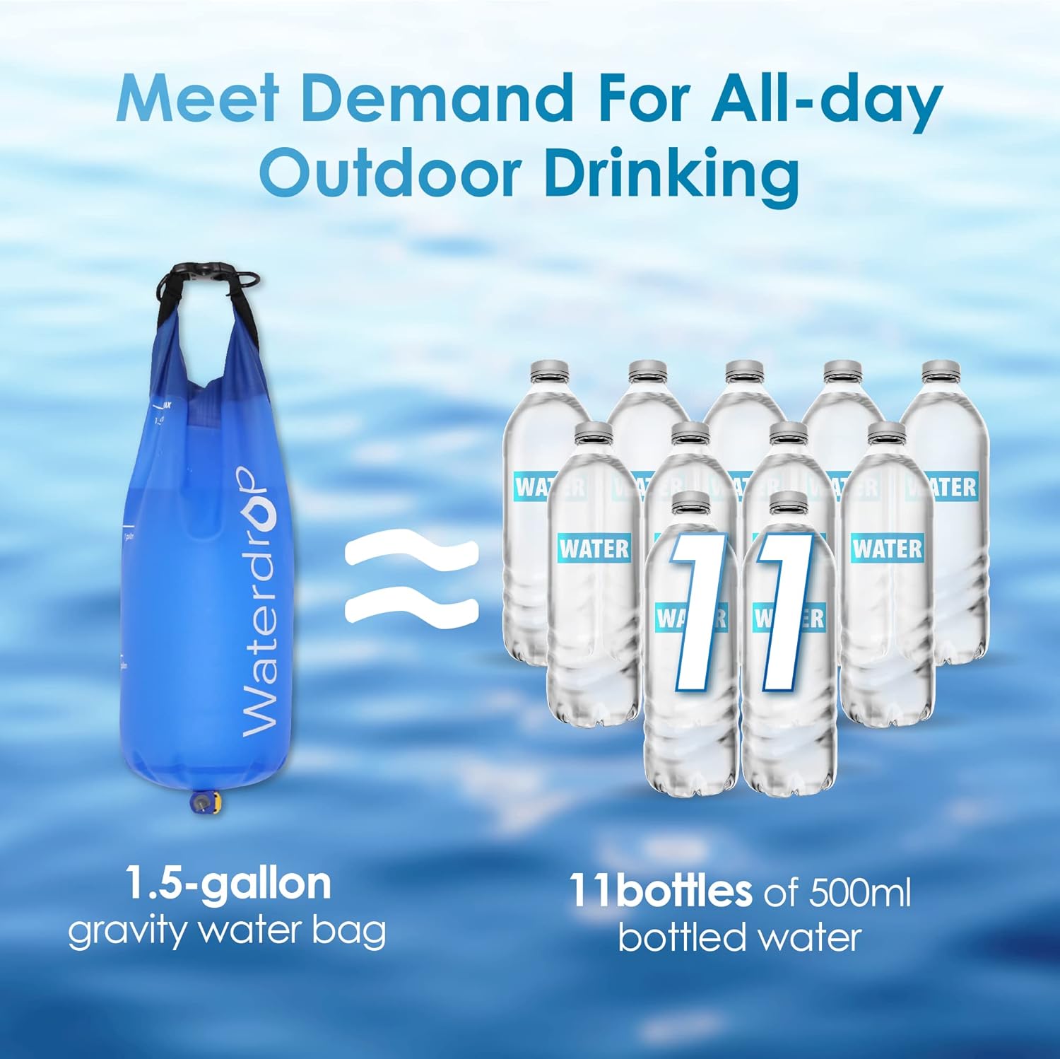 Waterdrop Gravity Water Filter Straw, Camping Water Filtration System, Water Purifier Survival for Travel, Backpacking and Emergency Preparedness, 1.5 gal Bag, 0.1 Micron, 5 Stage Filtration, Blue - Image 5