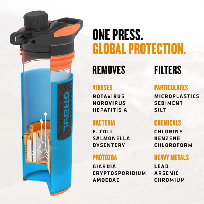 GRAYL GeoPress 24 oz Water Purifier Bottle - Filter for Hiking, Camping, Survival, Travel (Bali Blue) - Image 4