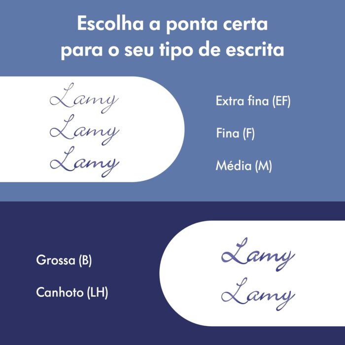 LAMY Transparent Vista Fountain Pen with Medium Nib and Blue Ink (L12M) - Image 4