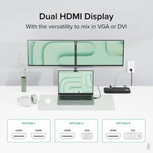 Plugable USB 3.0 Universal Docking Station for Windows, macOS, ChromeOS (Dual HDMI Monitors or DVI/VGA, Gigabit Ethernet, Audio, 6 USB Ports) - Horizontal - Image 3