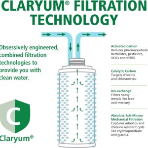 AO Smith Claryum Filter Replacement - 2 Pack - AO-US-200-R - Image 4